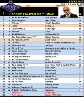 Ranking 653 de 2009
